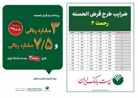 طرح رحمت ۳ پست بانک ایران
