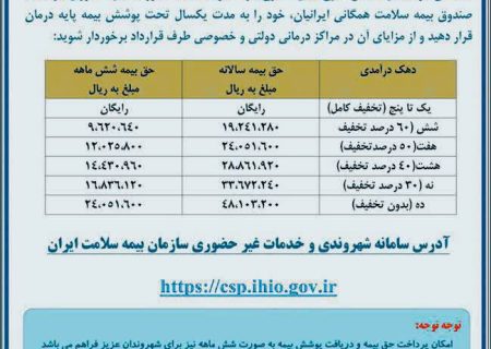حق بیمه سال ۱۴۰۵ ابلاغ شد