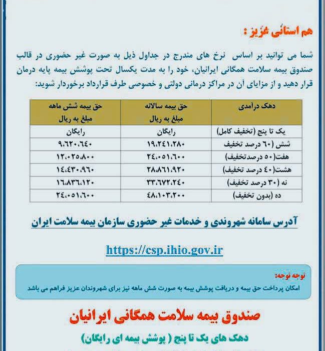 حق بیمه سال ۱۴۰۵ ابلاغ شد